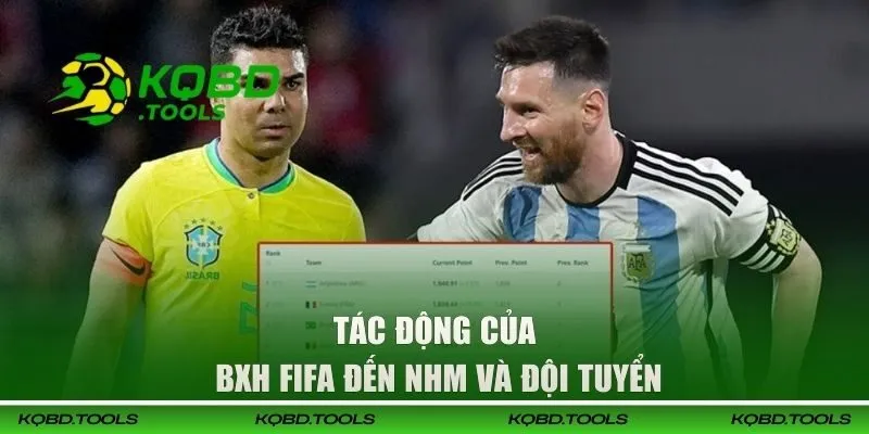 Tác động của BXH FIFA đến NHM và đội tuyển