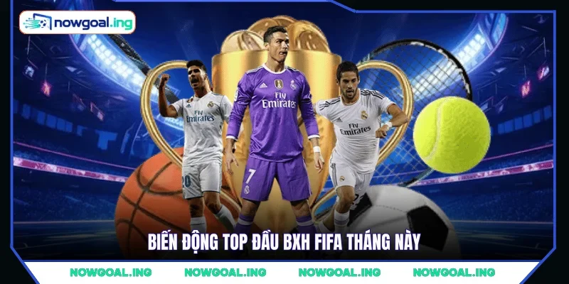 Biến động top đầu BXH FIFA tháng này