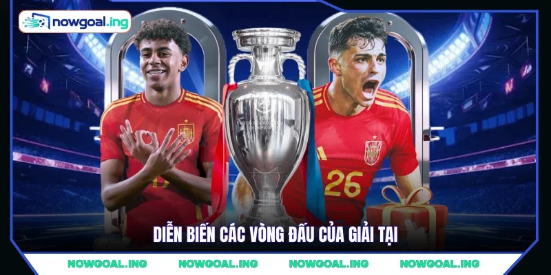 Diễn biến các vòng đấu của giải tại